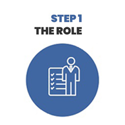 The Role